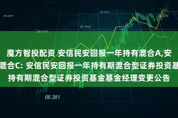 魔方智投配资 安信民安回报一年持有混合A,安信民安回报一年持有混合C: 安信民安回报一年持有期混合型证券投资基金基金经理变更公告