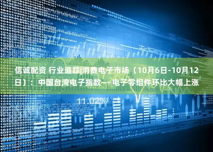 信诚配资 行业追踪|消费电子市场（10月6日-10月12日）：中国台湾电子指数——电子零组件环比大幅上涨